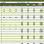 Flussdiagramm Excel Vorlage Wunderbar [mitarbeiter Flussdiagramm Vorlage] 74 Images