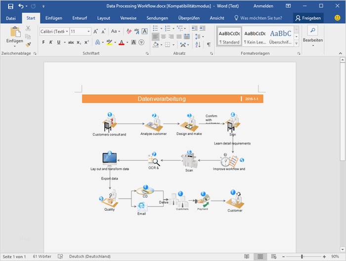 Flussdiagramm Word Vorlage Download Genial Kostenlose Arbeitsablaufs Diagrammvorlagen Für Word