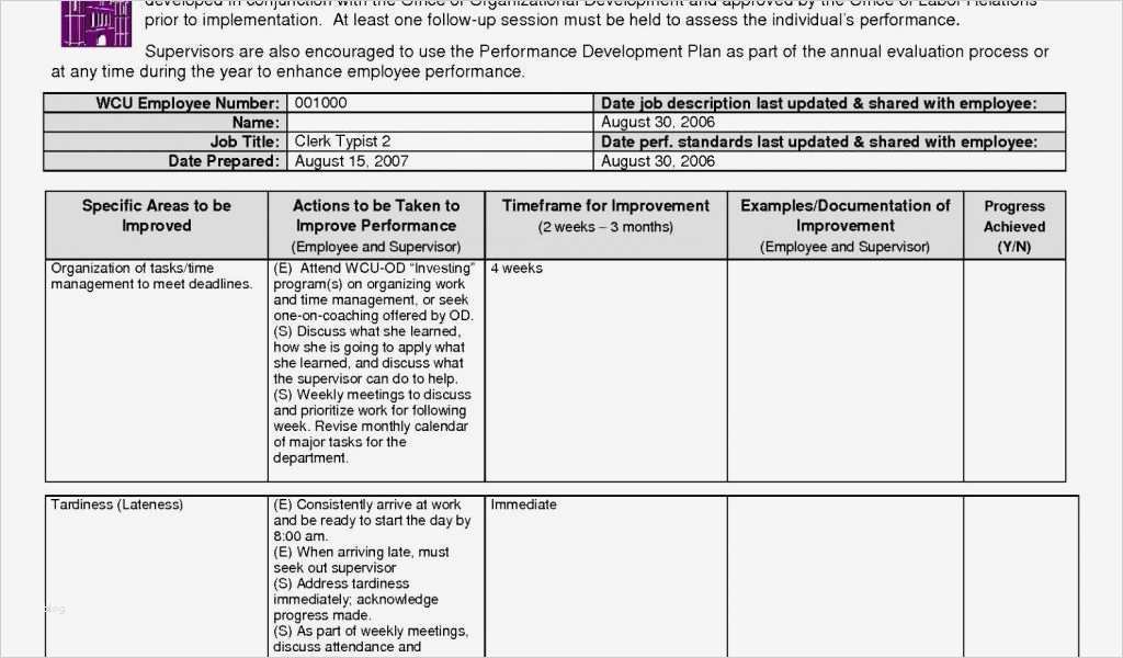 Flussdiagramm Word Vorlage Download Inspiration atemberaubend Microsoft Word Flussdiagramm Vorlage Fotos