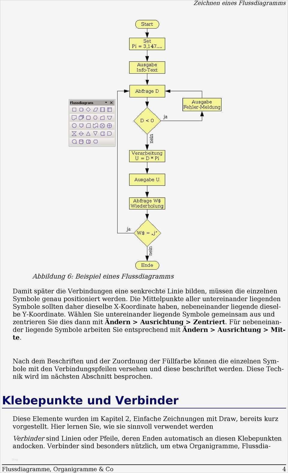 Flussdiagramm Word Vorlage Download Schönste Beste Flussdiagramm Vorlage Microsoft Word Fotos Bilder