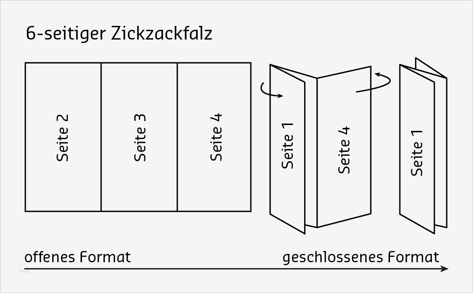 Flyer 6 Seitig Vorlage Erstaunlich Flyer Mit Zickzackfalz Gestalten Saxoprint Blog