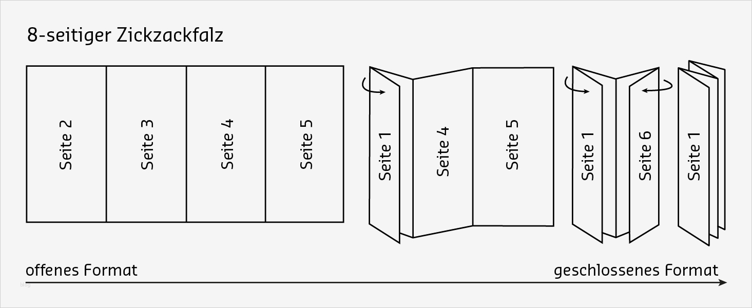 Flyer 6 Seitig Vorlage Word Bewundernswert Flyer Mit Zickzackfalz Gestalten Saxoprint Blog