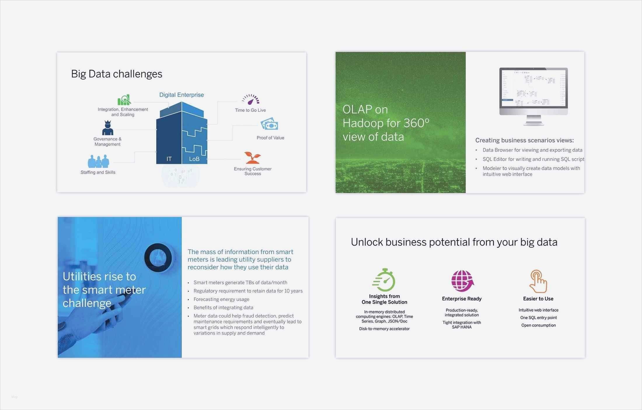 Flyer Vorlagen Publisher Beste Gemütlich Kostenlose Vorlagen Für Flyer Ideen Vorlagen