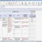 Fmea Analyse Vorlage Cool atemberaubend Prozess Fmea Vorlage Ideen Entry Level