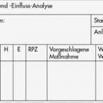 Fmea Analyse Vorlage Erstaunlich Fmea Einführung Failure Mode and Effect Analysis