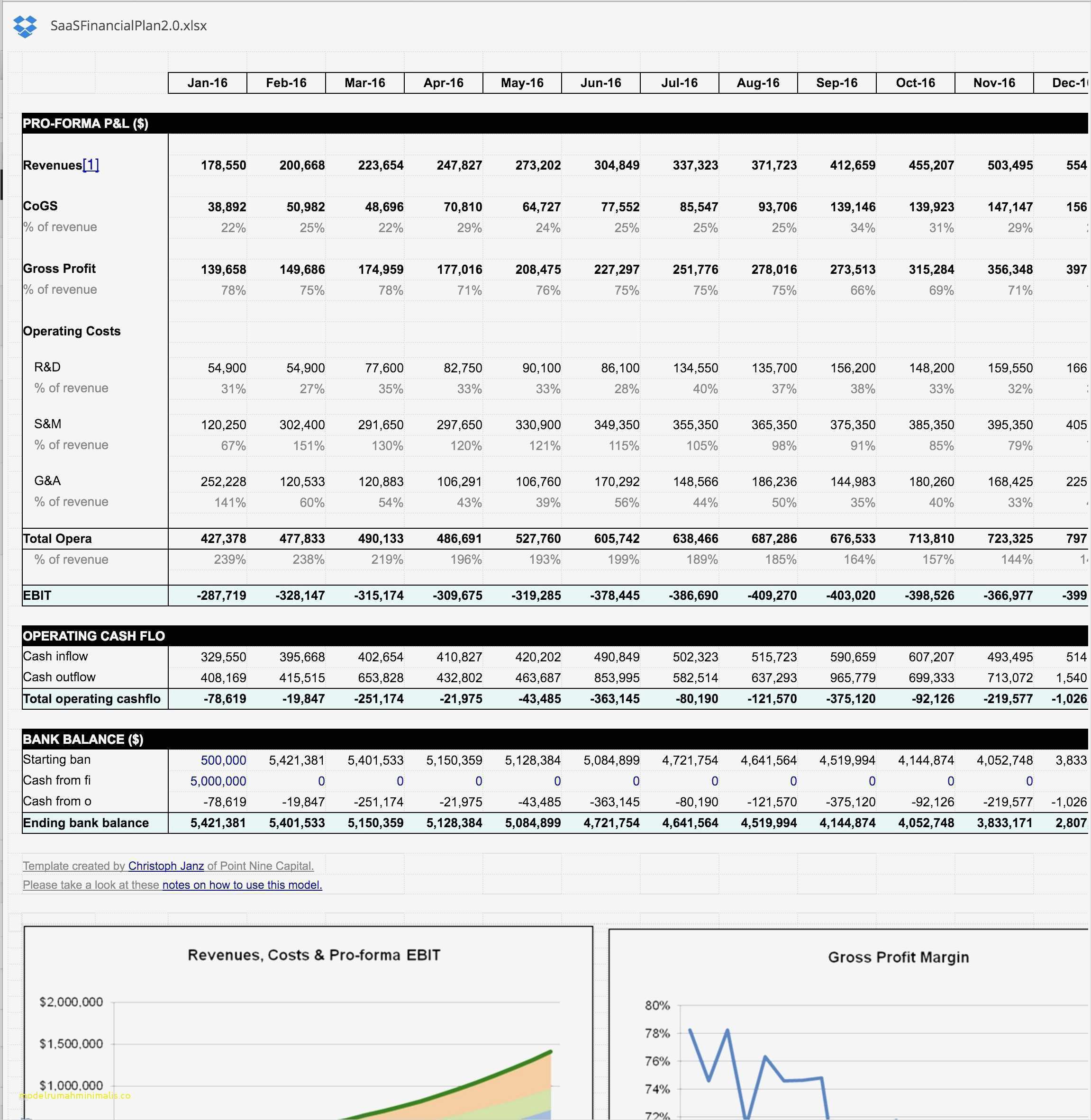 Fmea Analyse Vorlage Erstaunlich top Result Fmea Spreadsheet Template Unique Fein Qfd