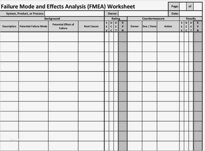 Fmea Analyse Vorlage Neu Ziemlich Fmea Vorlage Frei Bilder Dokumentationsvorlage