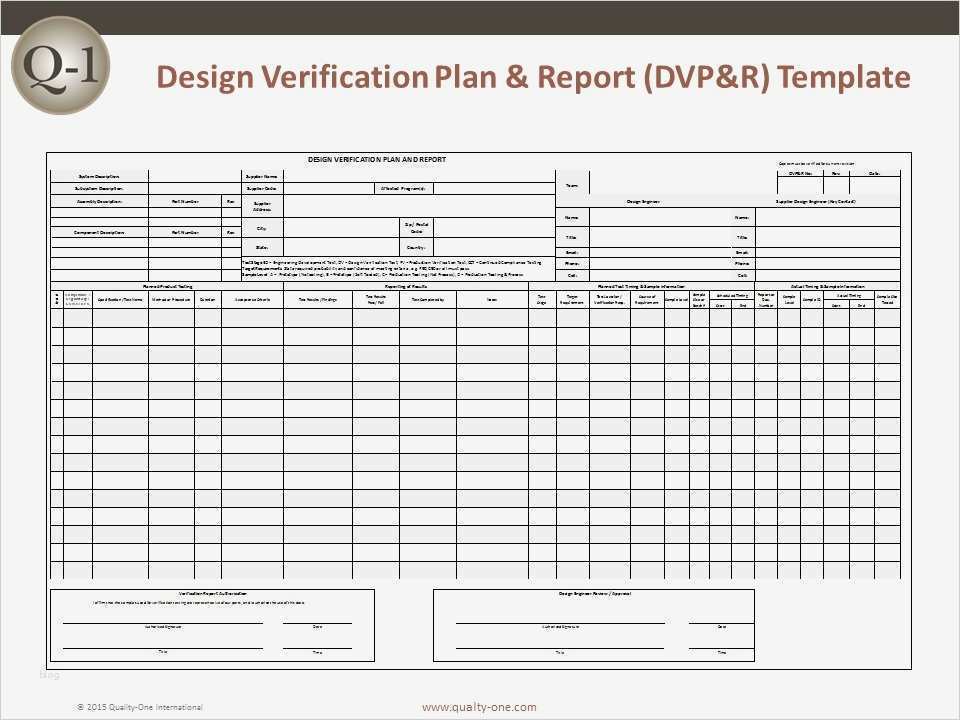 Fmea Vorlage Cool Ziemlich Fmea Vorlage Frei Bilder Dokumentationsvorlage
