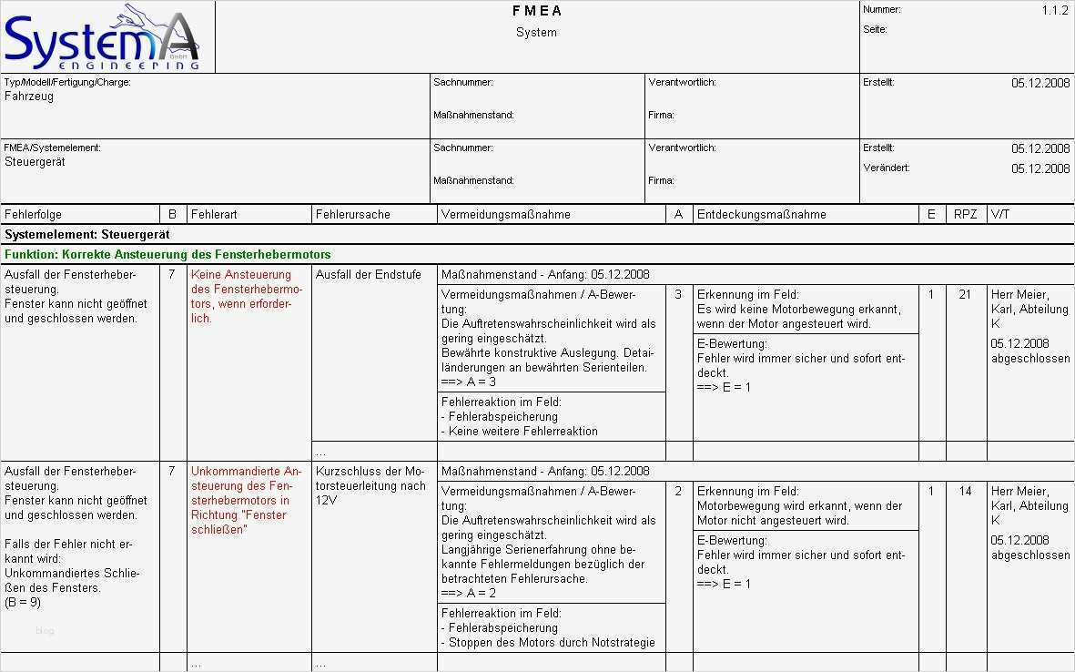 Fmea Vorlage Wunderbar atemberaubend Aiag Fmea Vorlage Ideen Beispiel