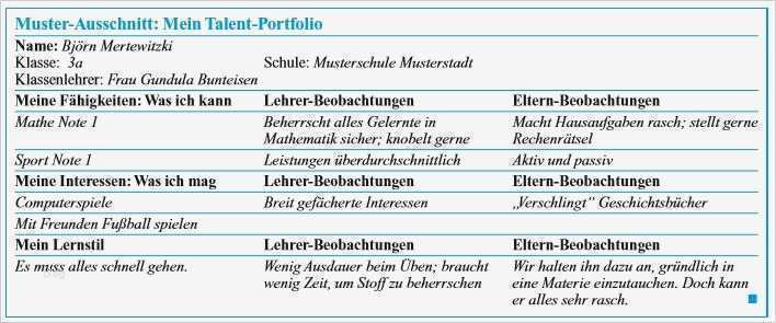 Förderpläne Vorlagen Einzigartig Begabungen Mit Talentportfolio Fördern