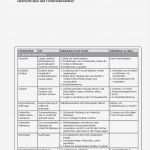 Förderpläne Vorlagen Erstaunlich Arbeitshilfen · Grundschule · Lehrerbüro