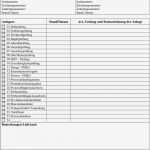 Formblatt 221 Excel Vorlage Einzigartig Nachbemusterung Neubemusterung Pdf