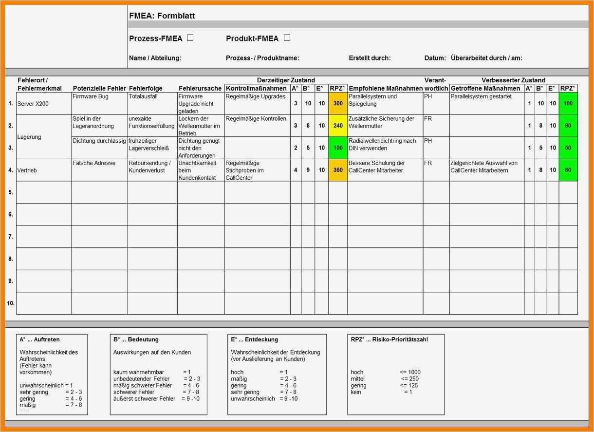 Formblatt 221 Excel Vorlage Erstaunlich 9 Fmea formblatt