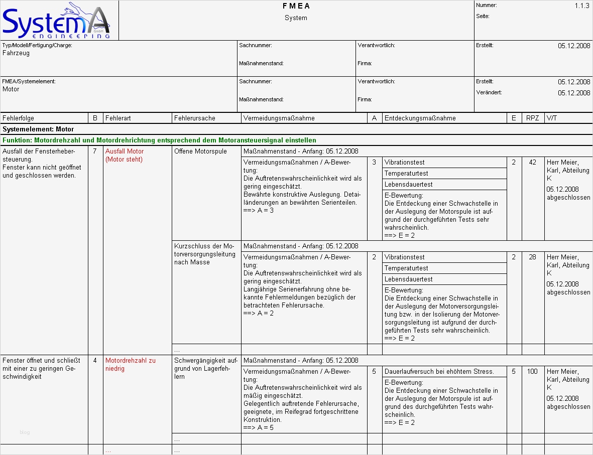 Formblatt 221 Excel Vorlage Schön Wunderbar Fmea Vorlage Ideen Beispiel Wiederaufnahme