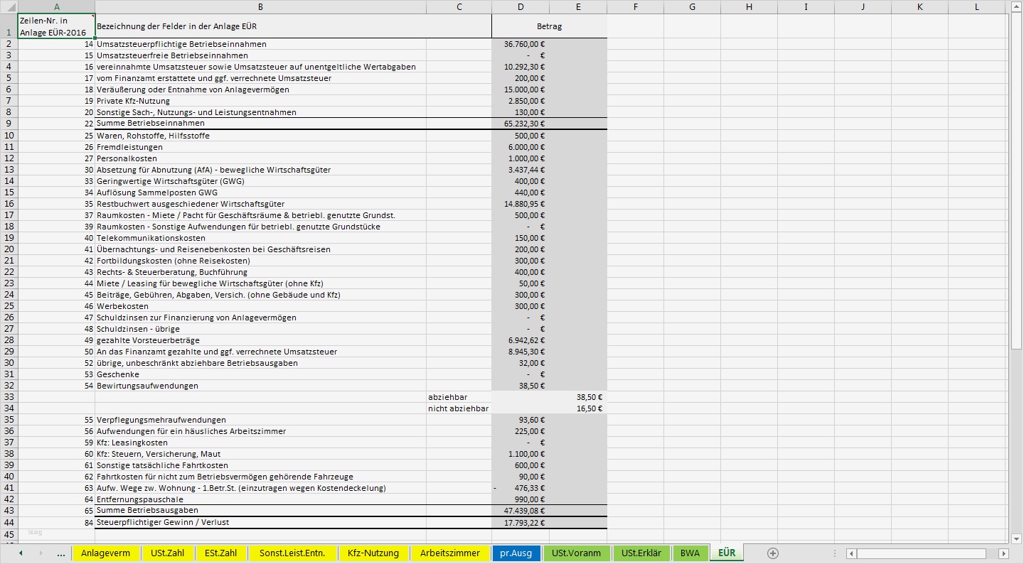 Formlose Gewinnermittlung Vorlage Excel Erstaunlich Excel Vorlage Einnahmenüberschussrechnung EÜr Pierre