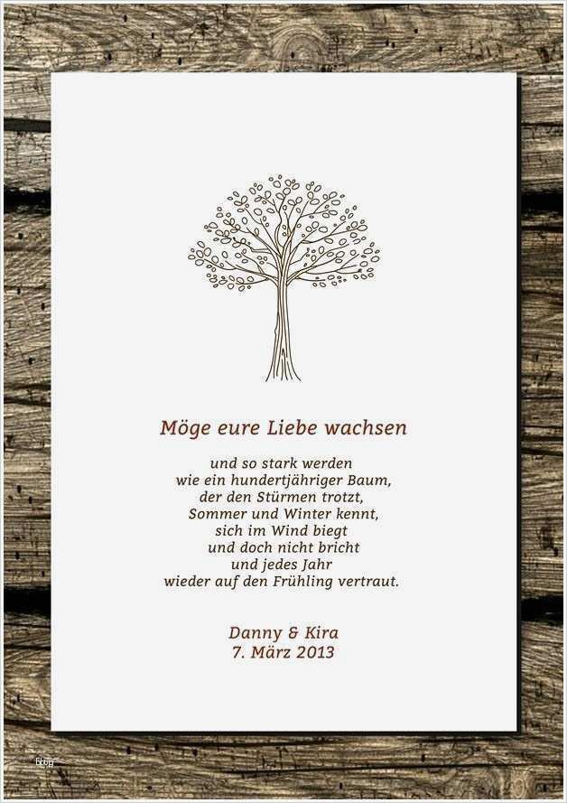 61 Beste Fotobuch Indesign Vorlage Bilder 1 Fotobuch Indesign Vorlage Elegant Beste Kochbuch Vorlage Bilder Vorlagen Ideen fortsetzen