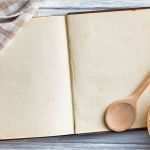 Fotobuch Kochbuch Vorlage Bewundernswert Ideensammlung Kochbuch Selbst Gestalten