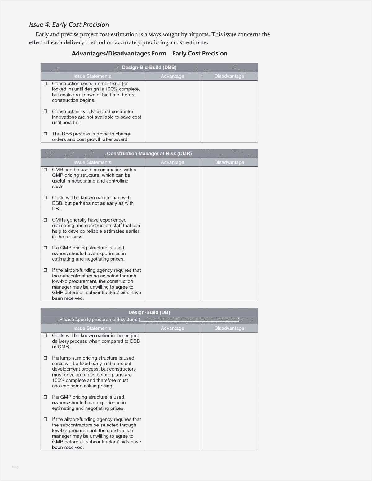 Frachtbrief Vorlage Word Elegant Cmr Frachtbrief Vorlage Angebot Vorlage Word