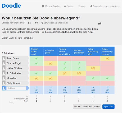 Fragebogen Erstellen Vorlage Angenehm Doodle Als Fragebogen software Für Den Privaten Und