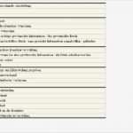 Fragebogen Erstellen Vorlage Neu Qualitätsmanagement – Bibliotheksportal