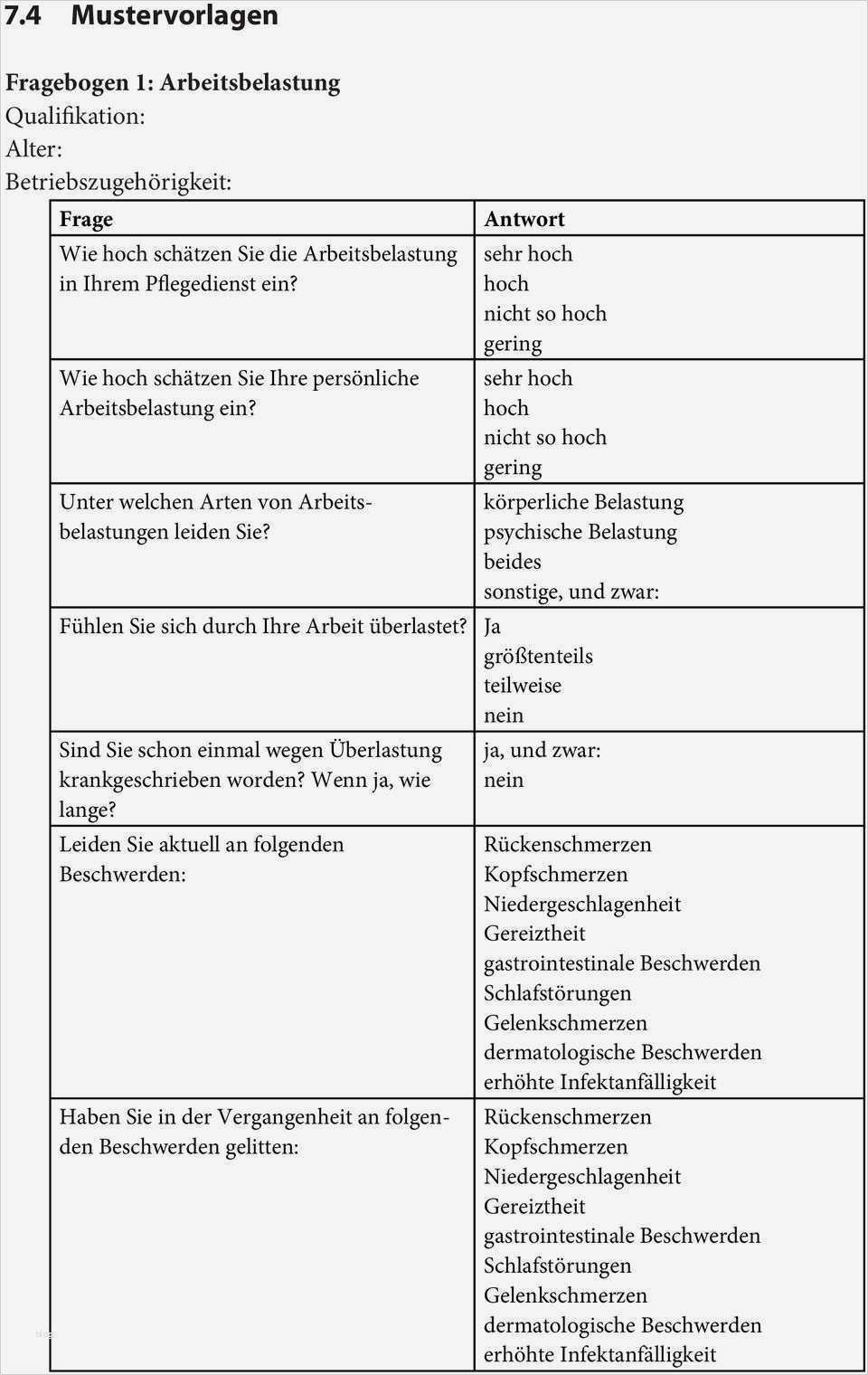 Fragebogen Kundenzufriedenheit Vorlage Erstaunlich Erfreut Fragebogen Vorlage Zeitgenössisch Beispiel