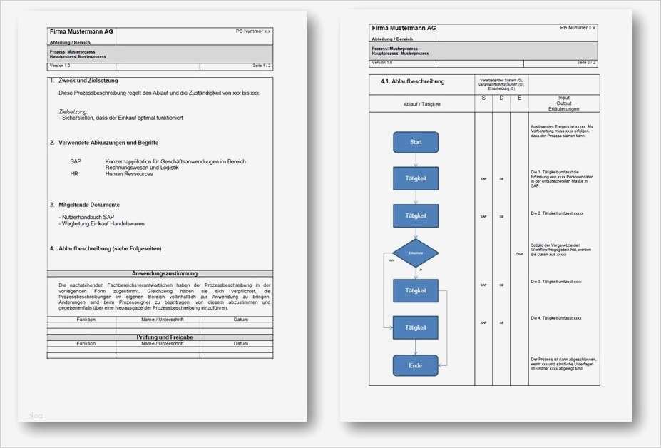 Freelancer Profil Vorlage Word Schönste Großartig Qualitätskontrolle Vorlage Zeitgenössisch