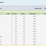 Freistellung Von Der Arbeit Vorlage Hübsch 42 Frisch Sammlung Antrag Auf Freistellung Von Der