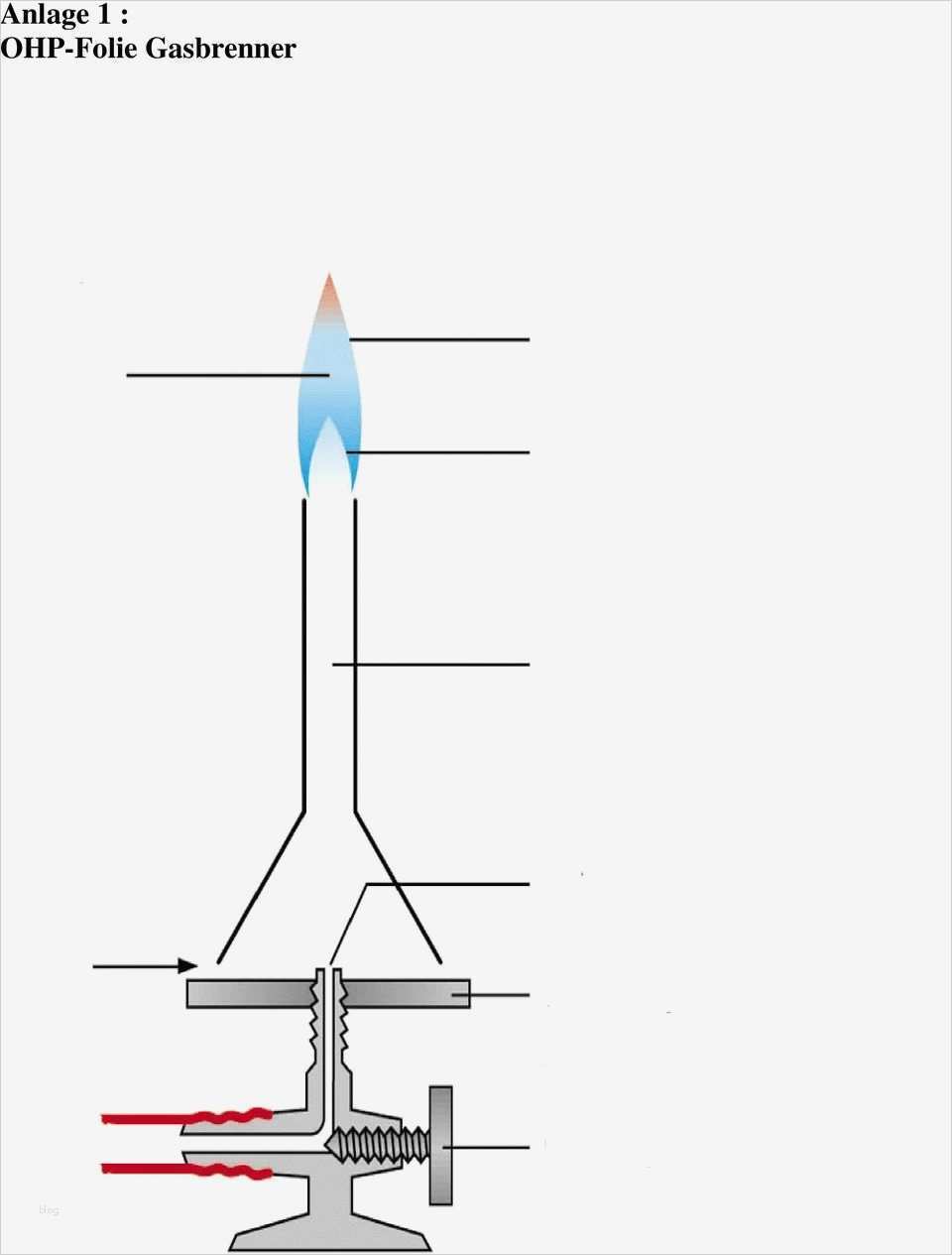 Führerschein Kindergarten Vorlage Süß Ungewöhnlich Mit Einem Bunsenbrenner Arbeitsblatt Ideen