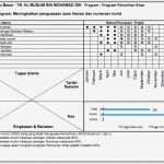 Führerschein Vorlage Pdf Erstaunlich Großzügig Führerschein Vorlage Frei Zeitgenössisch