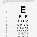 Führerschein Vorlage Pdf Erstaunlich Sehtest Zum Ausdrucken Sehtestbilder