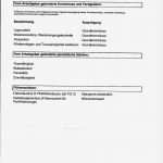 Führerschein Vorlage Pdf Wunderbar Fantastisch Indiana Führerschein Vorlage Galerie Entry