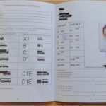 Führerschein Vorlage Pdf Wunderbar Internationaler Führerschein Für Auslandsreisen Wichtig