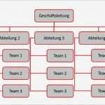 Führerscheinkontrolle Im Unternehmen Vorlage Beste Was ist Der Unterschied Zwischen Einem organigramm Und