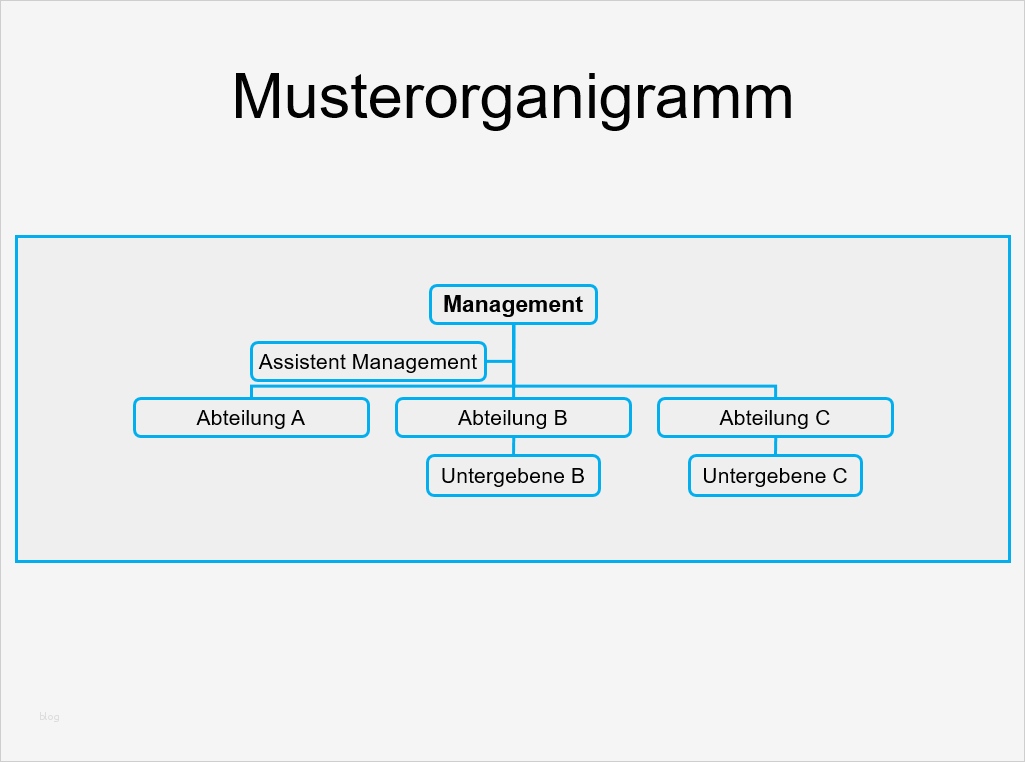 Führerscheinkontrolle Im Unternehmen Vorlage Cool Powerpoint Kostenlose organigramm Vorlagen Fice