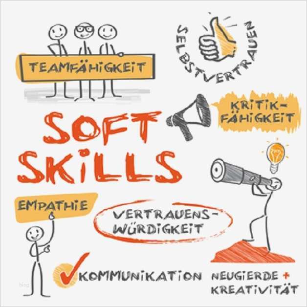 Teamaufbau im Unternehmen förderland