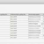Führerscheinkontrolle Im Unternehmen Vorlage Süß Elektronische Führerscheinkontrolle so Einfach Wie Nie