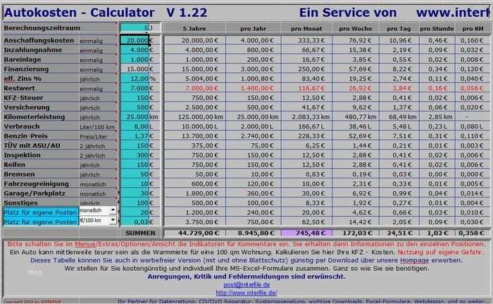 Fuhrpark Excel Vorlage Großartig Auto Kosten Rechner Download