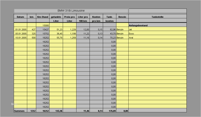 Fuhrpark Excel Vorlage Wunderbar Kfz Kosten Tankbuch Spritkosten Download