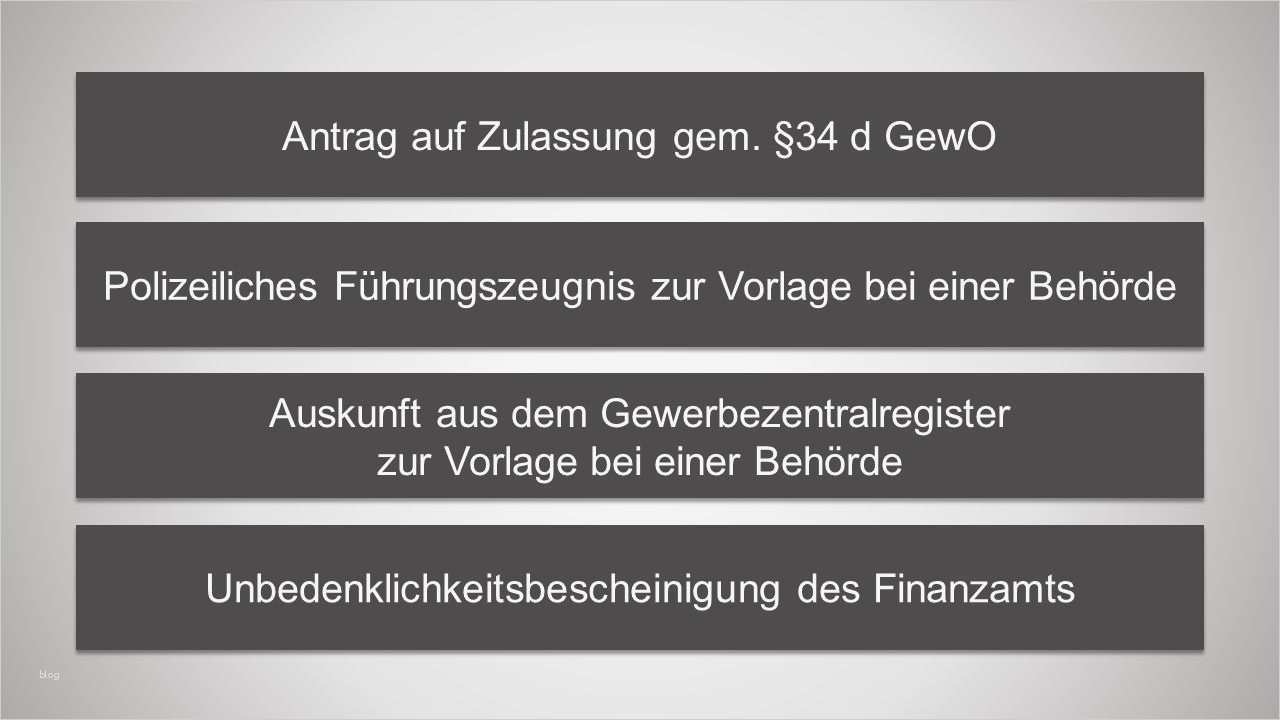 Führungszeugnis Zur Vorlage Bei Einer Behörde Erstaunlich Ihr Weg In Die Selbst StÄndigkeit Ppt Video Online