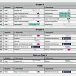 Fußballturnier Spielplan Vorlage Bewundernswert Spielplan