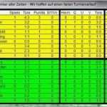 Fußballturnier Spielplan Vorlage Erstaunlich Turnierplaner Und Ligaverwaltung Download