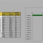 Gantt Chart Excel Vorlage Best Of Kostenlose Vorlage Für Gantt Diagramme In Excel