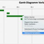 Gantt Chart Excel Vorlage Luxus Kostenlose Vorlage Für Gantt Diagramme In Excel