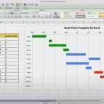 Gantt Chart Excel Vorlage Schönste Großartig Excel Gantt Diagramm Vorlage Zeitgenössisch