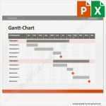 Gantt Diagramm Excel Vorlage Wunderbar Gantt Diagramm Vorlage Choice Image How to Guide and