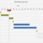Gantt Diagramm Vorlage Best Of Balkenplan Gantt Diagramm Excel tool Zur