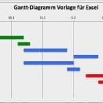 Gantt Diagramm Vorlage Beste Charmant Kostenlose Gantt Vorlage Galerie Entry Level