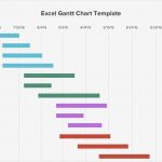 Gantt Diagramm Vorlage Beste Free Gantt Chart Excel Template