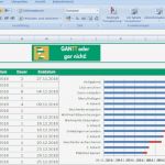 Gantt Diagramm Vorlage Einzigartig Gantt Diagramm In Excel Erstellen Excel Tipps Und Vorlagen