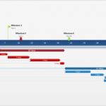 Gantt Diagramm Vorlage Erstaunlich 1 Ganttchartexcel Gantt Diagramm Vorlage Abbild